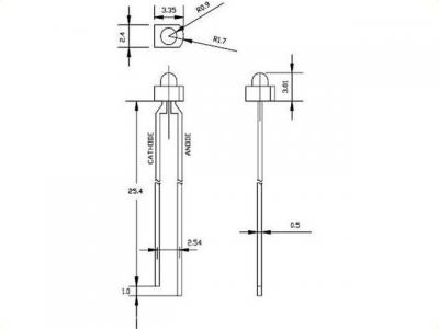 1.8 mm LED